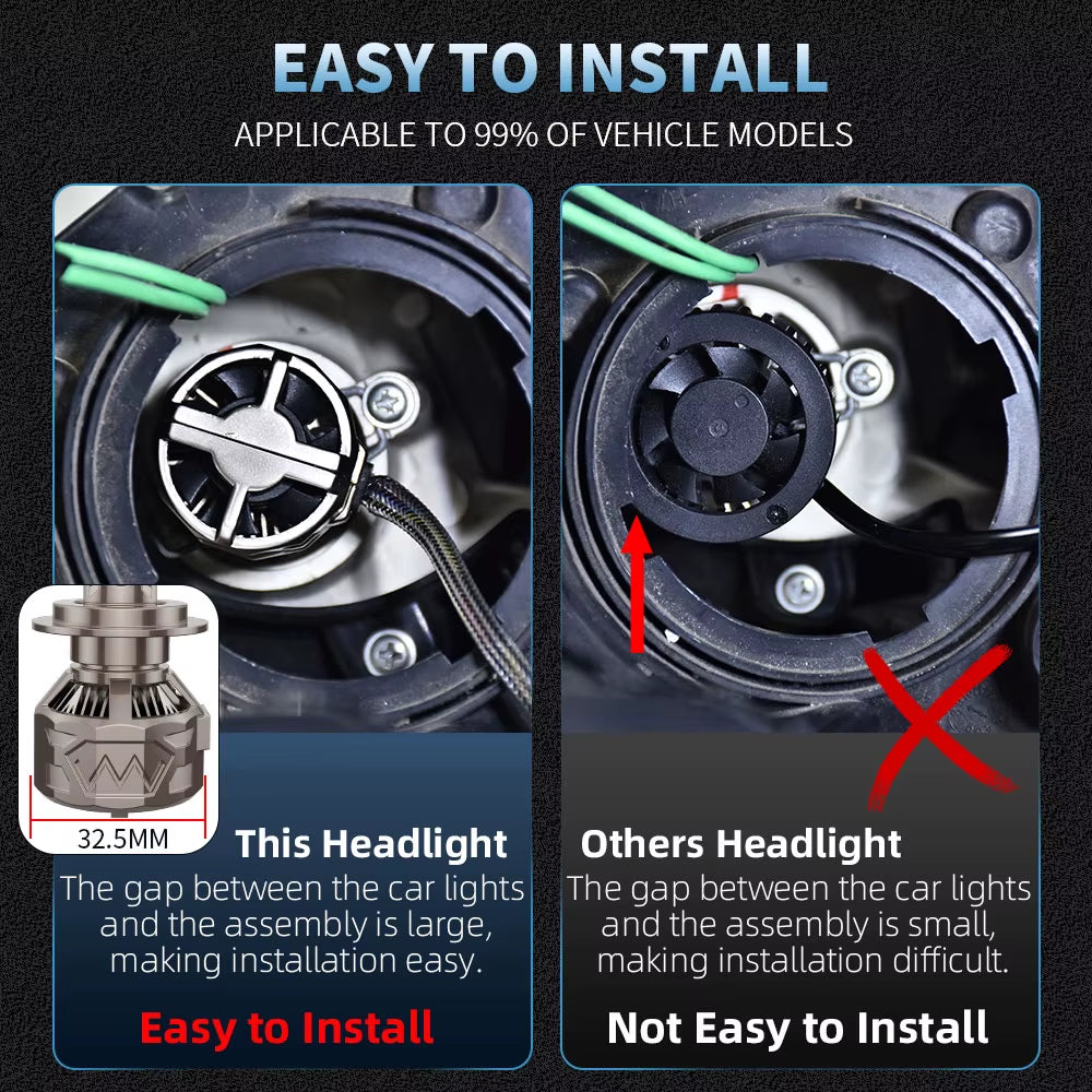 Infitary Real High Power LED Car Headlights H7 H4 CANBUS Bulb H1 H11 HB3 9005 HB4 9006 170W Lamp 2 Copper Tube Lights for Auto