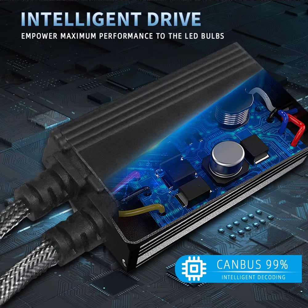 Infitary Real High Power LED Car Headlights H7 H4 CANBUS Bulb H1 H11 HB3 9005 HB4 9006 170W Lamp 2 Copper Tube Lights for Auto