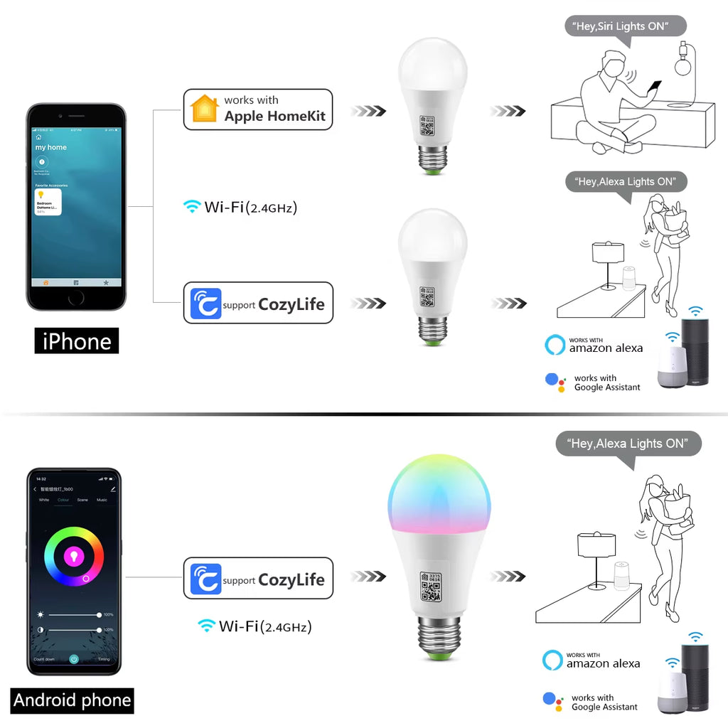 Wifi Smart LED Bulb E27 9W RGBCW Siri Voice Control Dimmable Night Light Work with Apple Homekit/Google Assistant/Alexa Echo