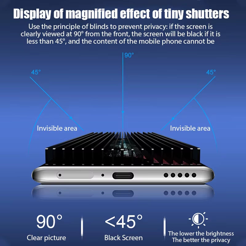 4PCS Anti-Spy Tempered Glass for Samsung S21 S20 FE 5G A72 A52 A32 A70 A50 A40 Privacy Screen Protector for A73 A53 A33 A23 5G